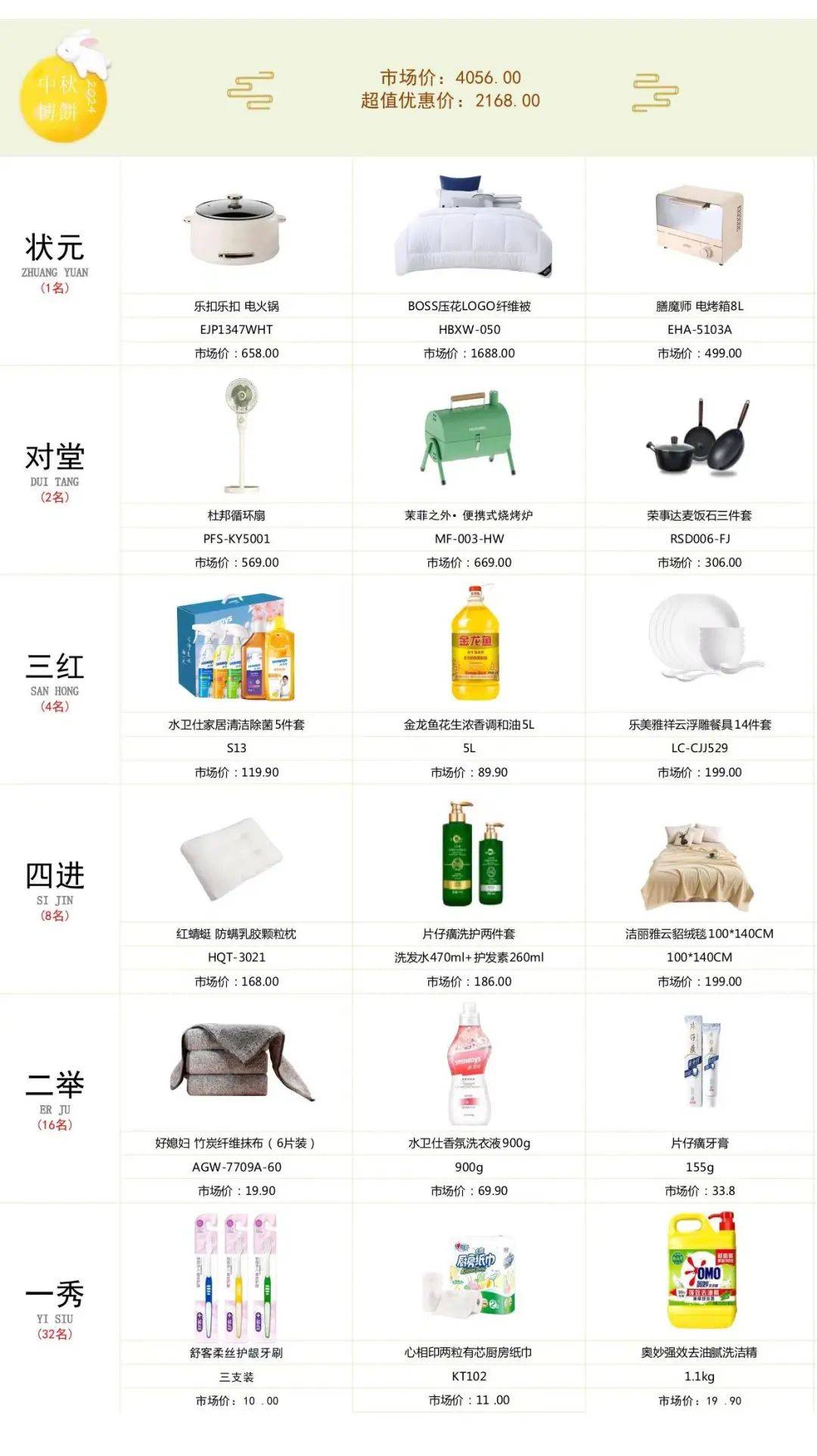 家用安全预警仪价格区间是多少?不同型号价位大揭秘! 第2张 家用安全预警仪价格区间是多少?不同型号价位大揭秘! 第2张