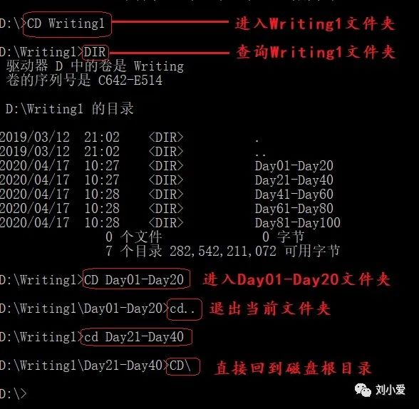 如何用DOS命令快速运行Java?