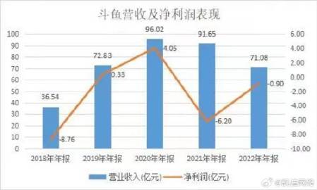 杭州开发app应用公司,杭州做app开发费用多少 第3张 杭州开发app应用公司,杭州做app开发费用多少 第3张