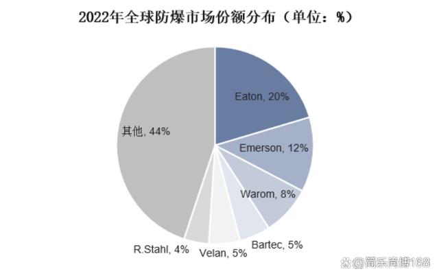 安全隔离打折背后原因揭秘,是技术升级还是市场策略? 第3张 安全隔离打折背后原因揭秘,是技术升级还是市场策略? 第3张