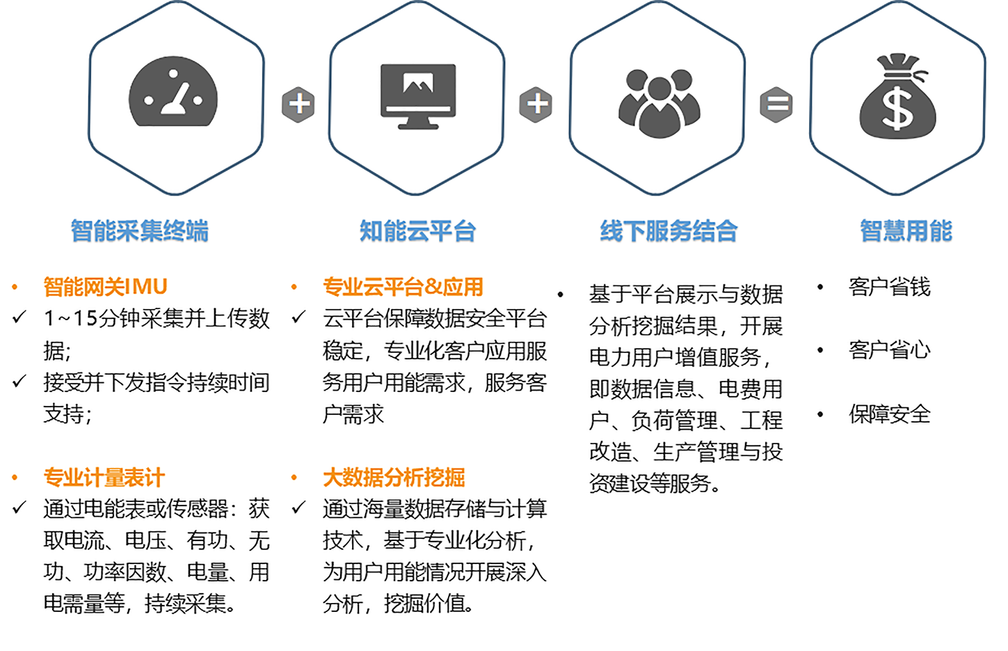安全通告服务体验为何用户满意度不一?揭秘背后的服务体验差异 第2张 安全通告服务体验为何用户满意度不一?揭秘背后的服务体验差异 第2张