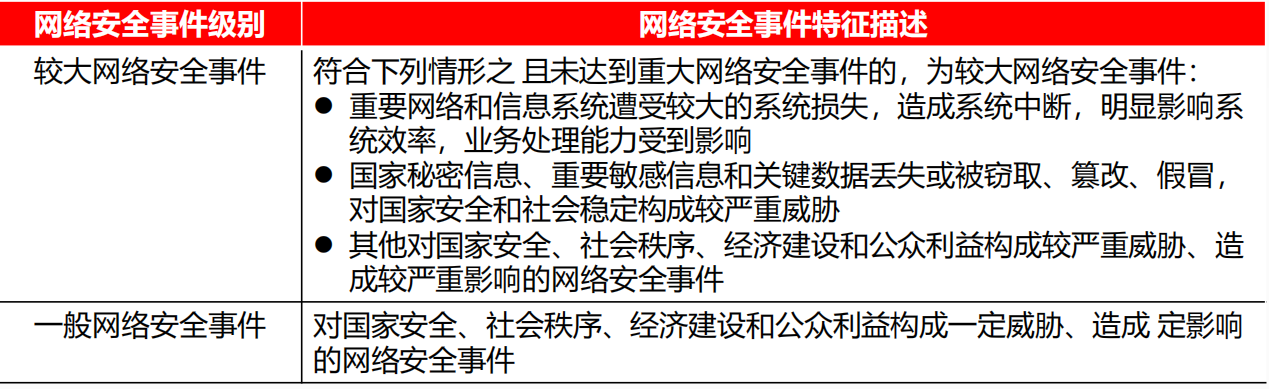 紧急!安全警告频发,证书问题隐患重重,你的信息安全如何保障? 第1张 紧急!安全警告频发,证书问题隐患重重,你的信息安全如何保障? 第1张