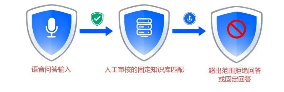 紧急!安全警告频发,证书问题隐患重重,你的信息安全如何保障? 第3张 紧急!安全警告频发,证书问题隐患重重,你的信息安全如何保障? 第3张