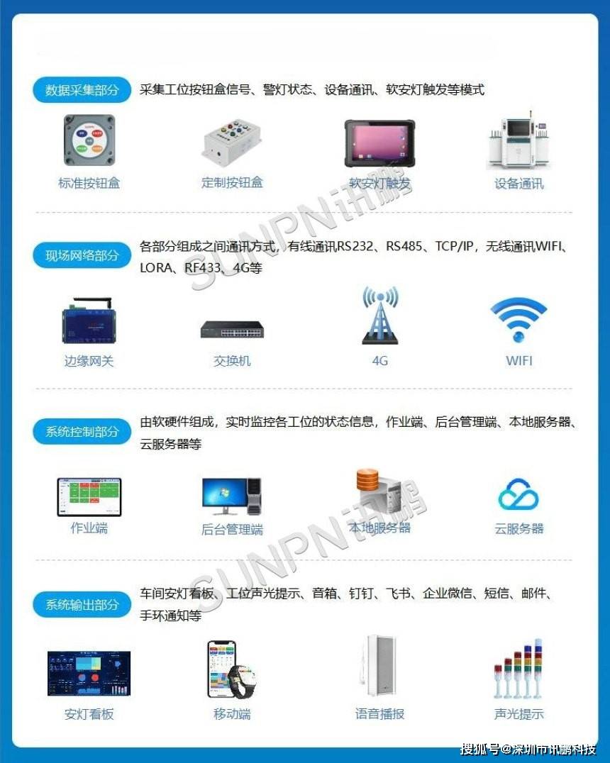 如何安装反馈网络系统?详细步骤与注意事项揭秘! 第2张 如何安装反馈网络系统?详细步骤与注意事项揭秘! 第2张