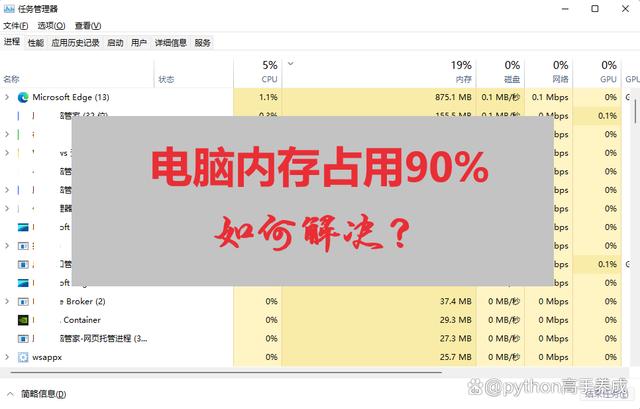 内存占用飙升90%?紧急应对方案! 第1张 内存占用飙升90%?紧急应对方案! 第1张