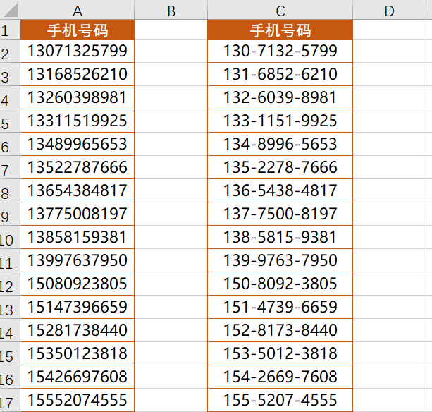 函数计算如何批量处理海量数据?函数计算批量处理海量数据教程 第3张 函数计算如何批量处理海量数据?函数计算批量处理海量数据教程 第3张