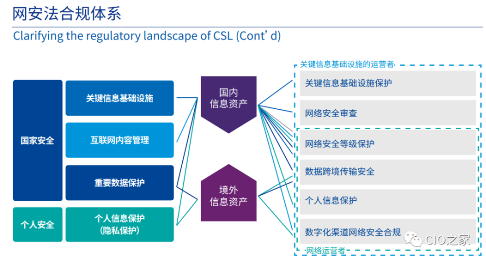 安全隐私合规测试如何确保个人信息安全与数据合规性?30字疑问长尾标题 第2张 安全隐私合规测试如何确保个人信息安全与数据合规性?30字疑问长尾标题 第2张