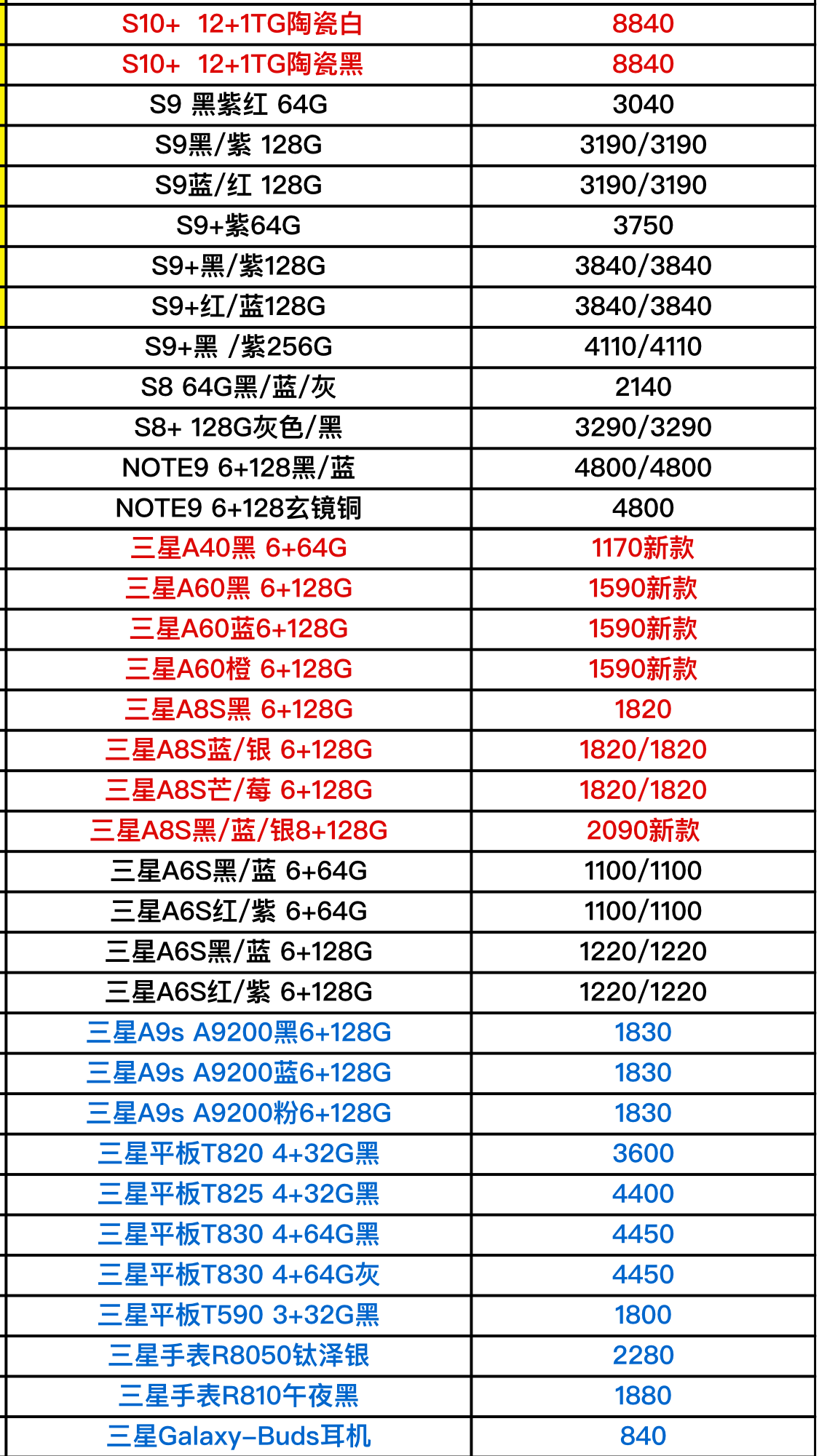 8848手机配置参数详解,8848手机最新配置及价格 第1张 8848手机配置参数详解,8848手机最新配置及价格 第1张