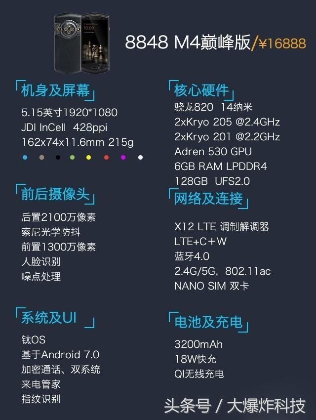 8848手机配置参数详解,8848手机最新配置及价格 第3张 8848手机配置参数详解,8848手机最新配置及价格 第3张
