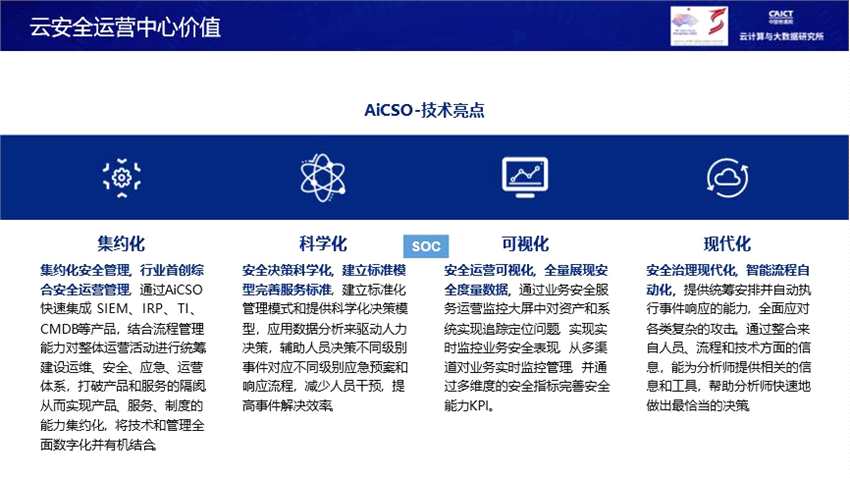 如何选购优质安全运营中心?哪家供应商值得信赖? 第1张 如何选购优质安全运营中心?哪家供应商值得信赖? 第1张