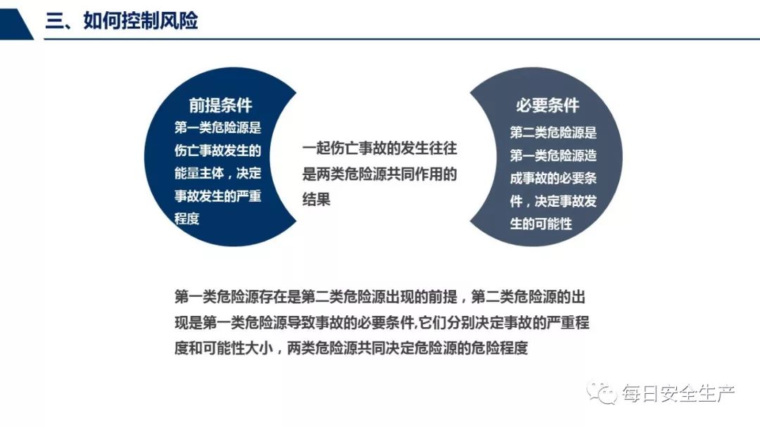 在安全风险识别过程中，如何更精准地捕捉潜在隐患，保障生产安全？ 第2张