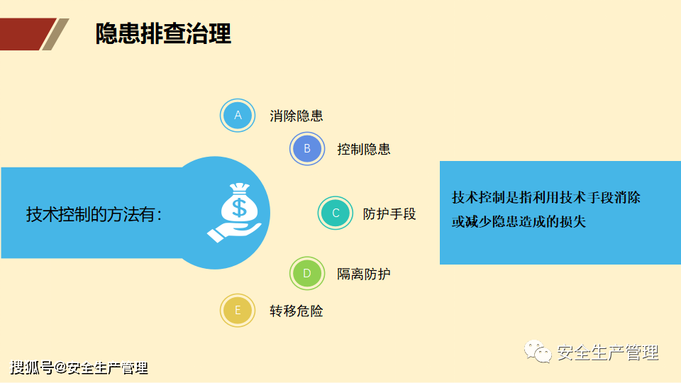 在安全风险识别过程中，如何更精准地捕捉潜在隐患，保障生产安全？ 第1张