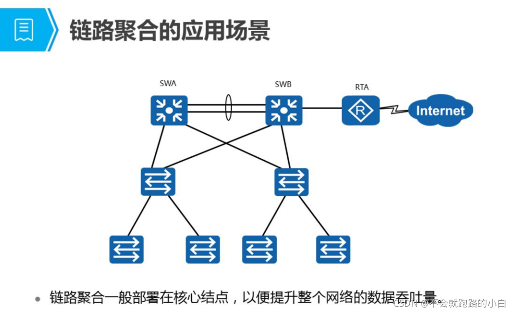 链路聚合怎么配置，链路聚合配置教程