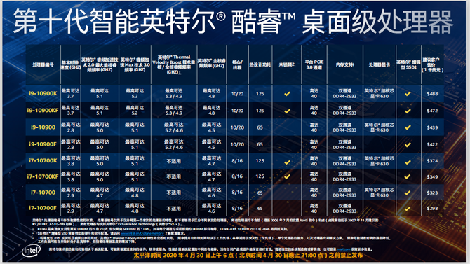 i7加速器服务器 第3张 i7加速器服务器 第3张