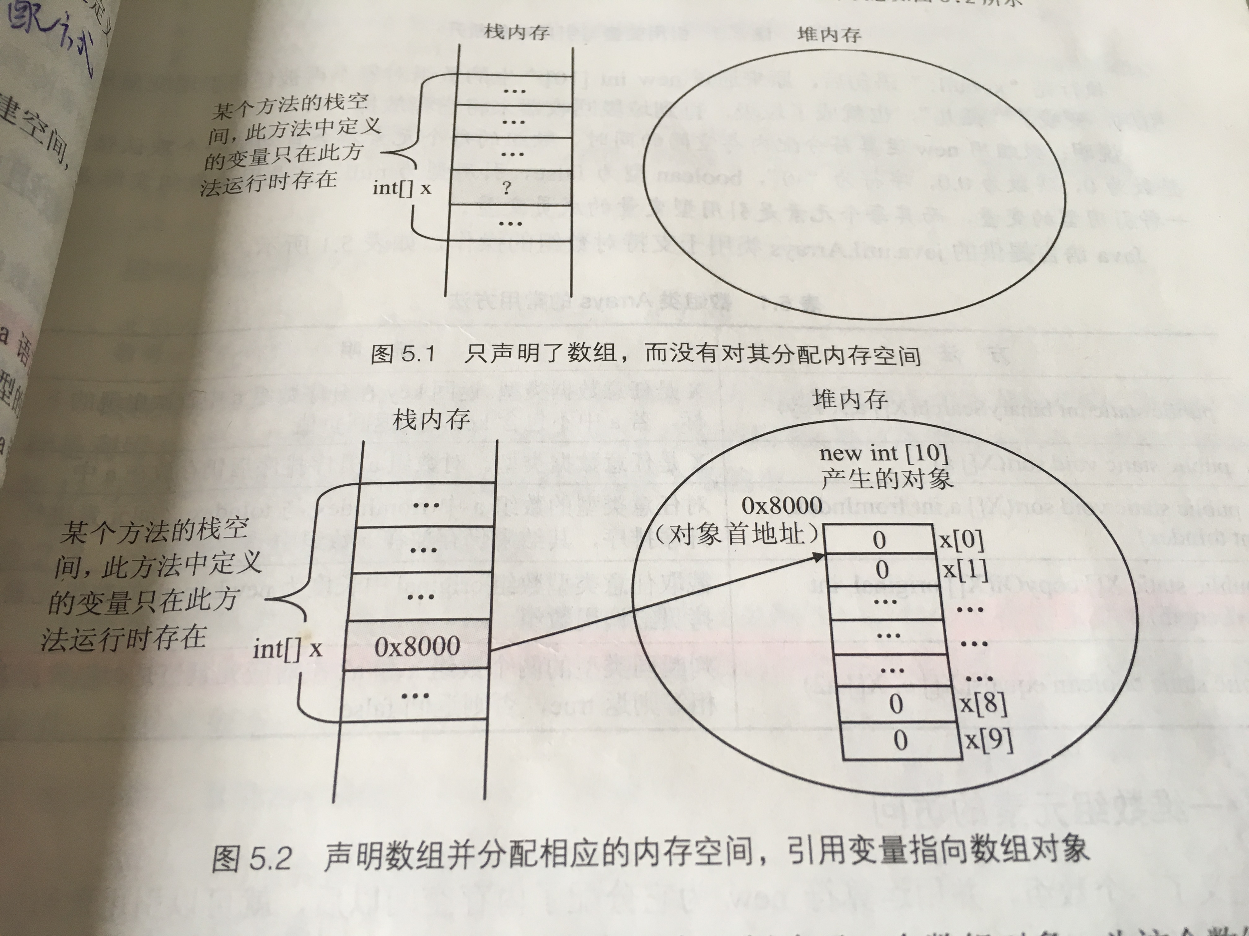 分页存储管理中地址变换是如何实现的?这个例题有何解题要点? 第1张 分页存储管理中地址变换是如何实现的?这个例题有何解题要点? 第1张