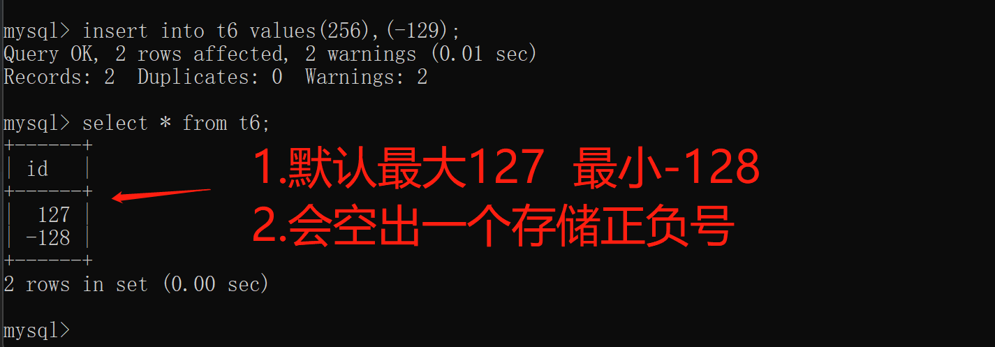 char怎么插入数据库 第1张 char怎么插入数据库 第1张