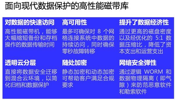 西安IBM服务器代理,如何选择合适的代理服务及价格优势分析? 第3张 西安IBM服务器代理,如何选择合适的代理服务及价格优势分析? 第3张