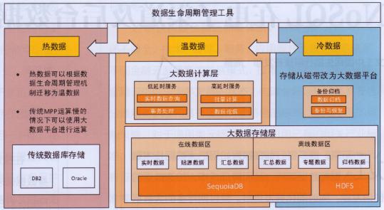 如何构建并维护一个高效实用的街道数据库?探讨详细步骤与挑战。 第2张 如何构建并维护一个高效实用的街道数据库?探讨详细步骤与挑战。 第2张