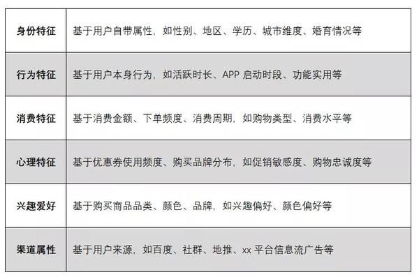 分类客网站如何实现精准分类,优化用户体验? 第1张 分类客网站如何实现精准分类,优化用户体验? 第1张