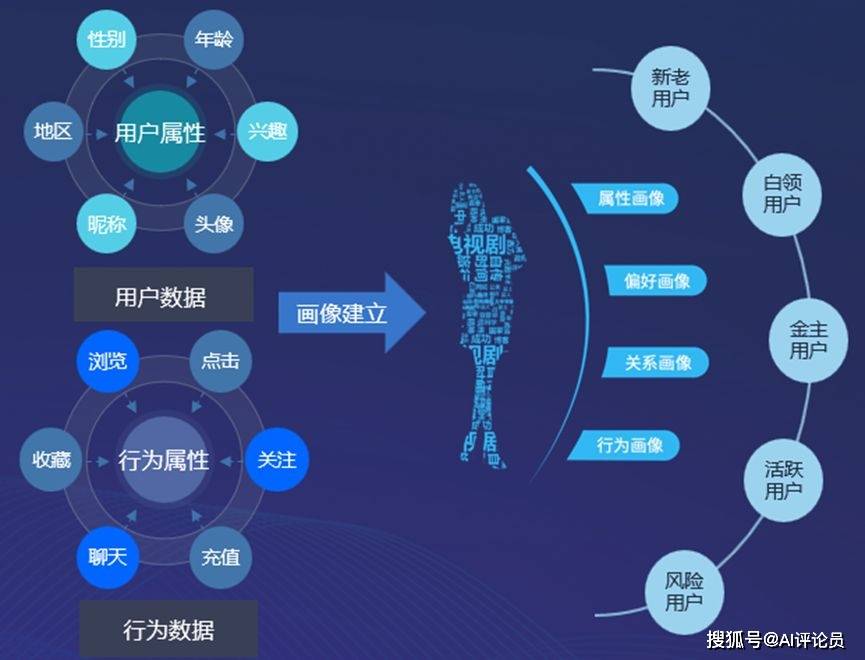 分类客网站如何实现精准分类,优化用户体验? 第3张 分类客网站如何实现精准分类,优化用户体验? 第3张