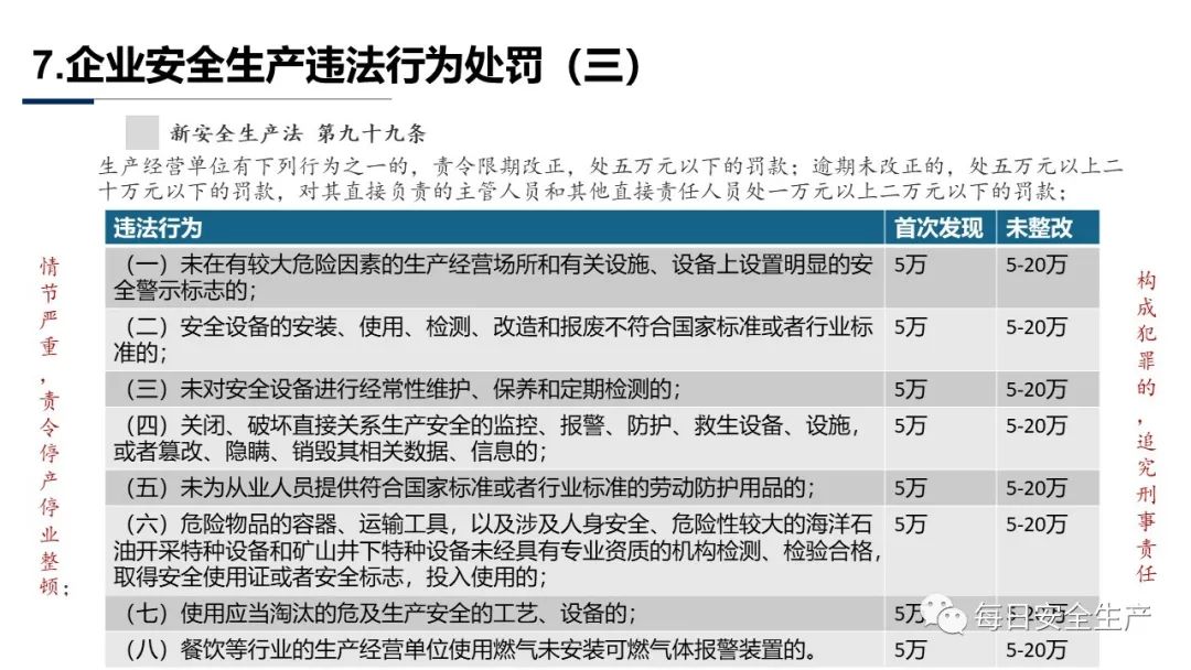 安全通告体验为何最新安全通告令人困惑,如何有效应对? 第2张 安全通告体验为何最新安全通告令人困惑,如何有效应对? 第2张