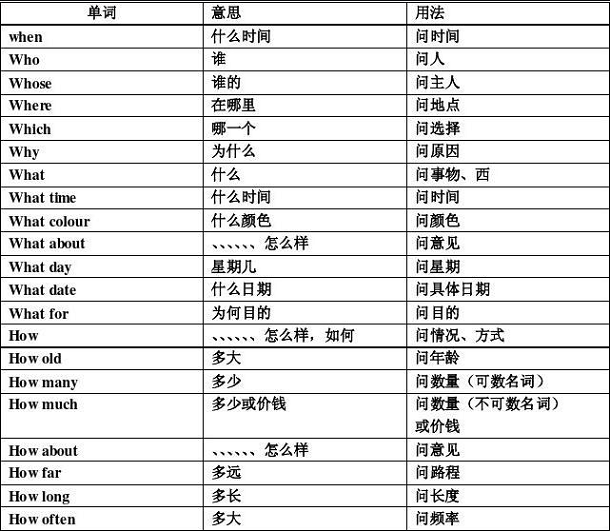 角色提示词Role Play怎么写,roleplay提示词怎么写 第1张 角色提示词Role Play怎么写,roleplay提示词怎么写 第1张