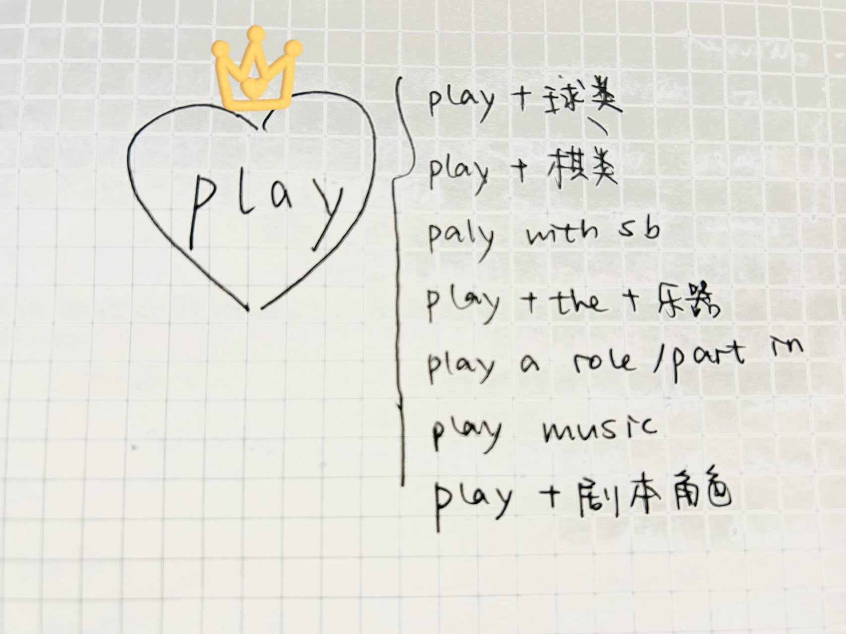 角色提示词Role Play怎么写,roleplay提示词怎么写 第2张 角色提示词Role Play怎么写,roleplay提示词怎么写 第2张