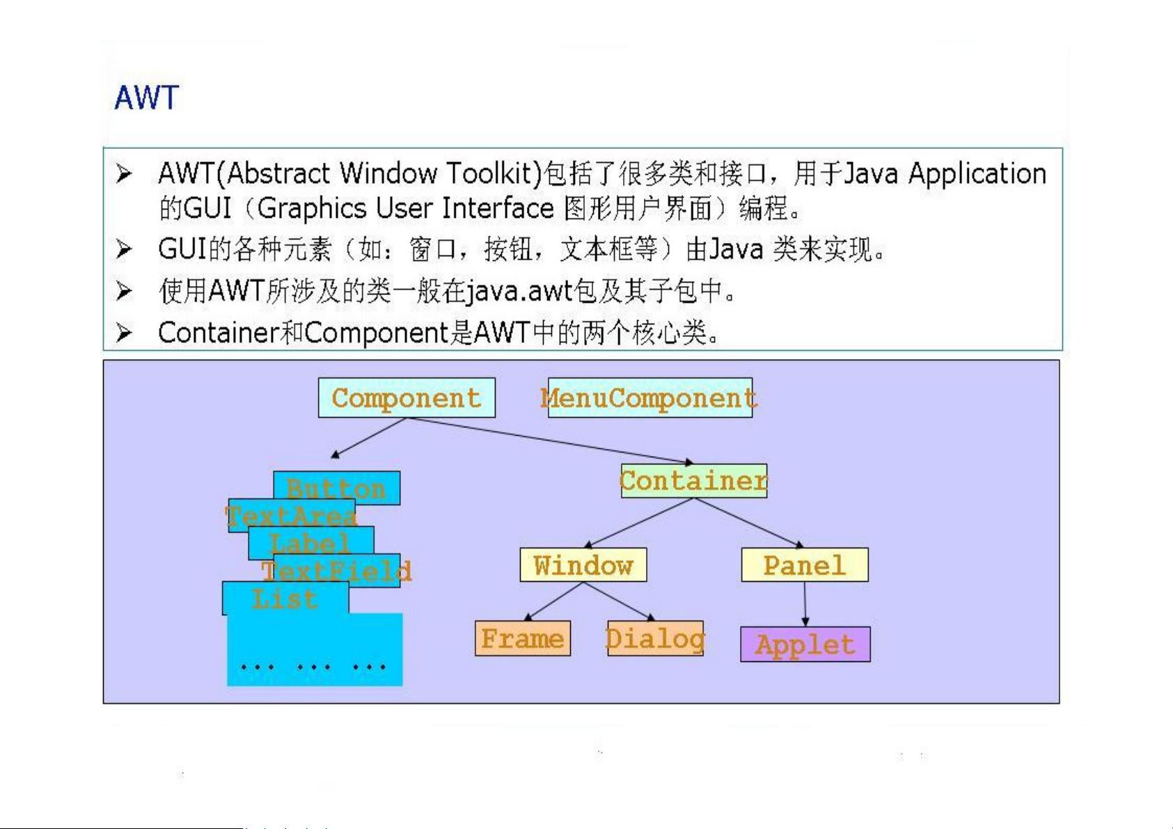 qtp集成java步骤