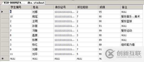 数据库分表怎么弄 第1张 数据库分表怎么弄 第1张