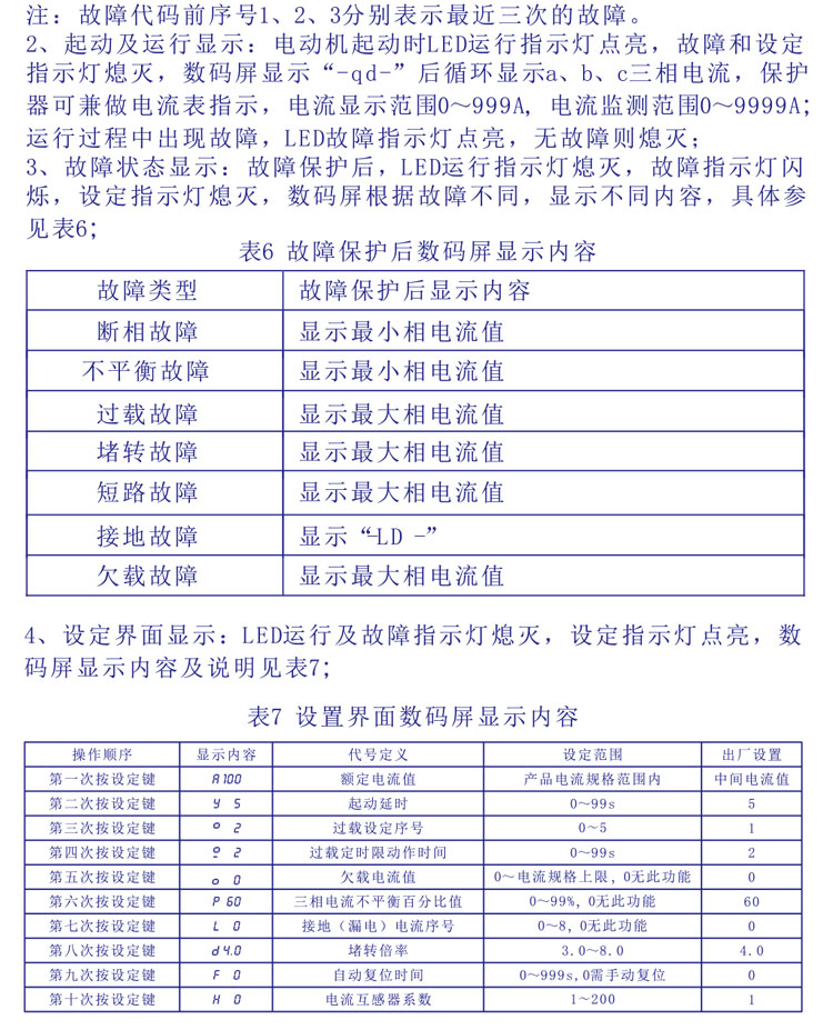 CDN1B保护器说明书详解，如何正确使用和操作？ 第2张