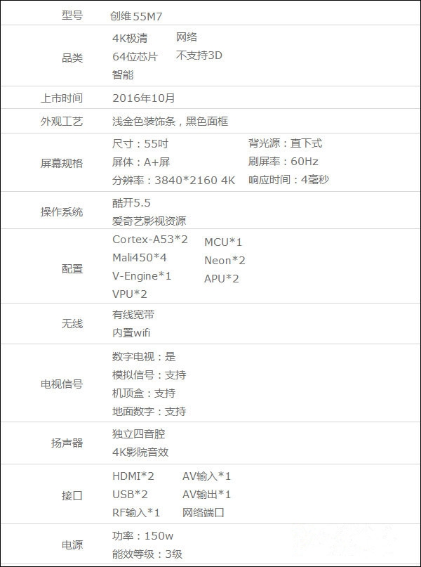 创维电视的配置，创维电视配置参数详解 第1张
