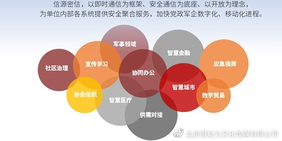 安全通信系统为何在当今信息时代如此关键?探讨其重要性及挑战。 第3张 安全通信系统为何在当今信息时代如此关键?探讨其重要性及挑战。 第3张