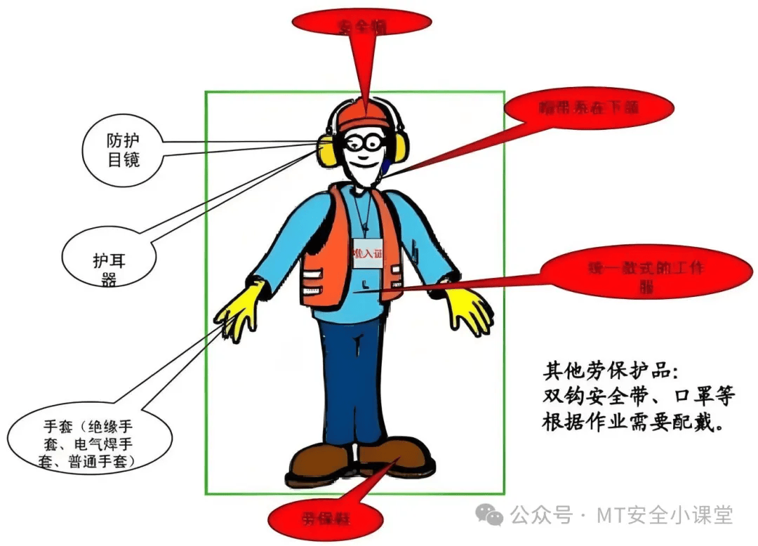 为何安全防护打折?背后原因及影响揭秘! 第1张 为何安全防护打折?背后原因及影响揭秘! 第1张