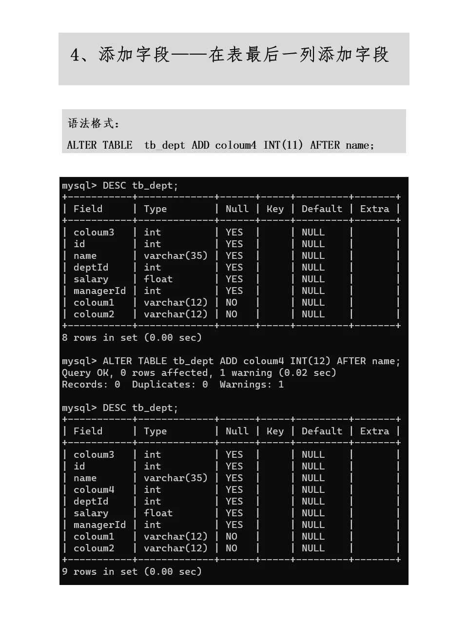 数据库中如何配置必填字段？有哪些具体设置方法？ 第2张