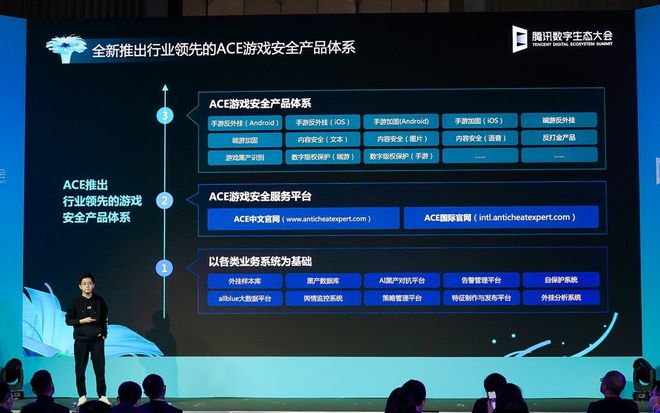 反向绑定域名ace,为何如此关键?揭秘其背后的技术奥秘与实用价值。 第2张 反向绑定域名ace,为何如此关键?揭秘其背后的技术奥秘与实用价值。 第2张