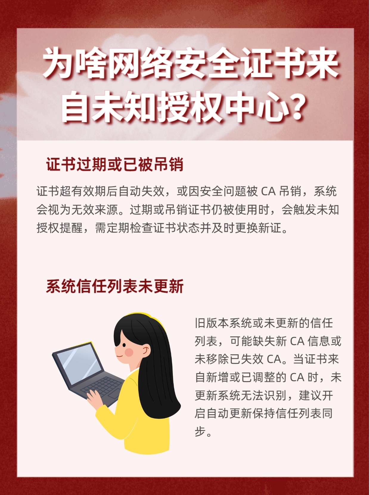 安全证书来源之谜揭秘,为何我的网站安全证书来自未知来源? 第3张 安全证书来源之谜揭秘,为何我的网站安全证书来自未知来源? 第3张