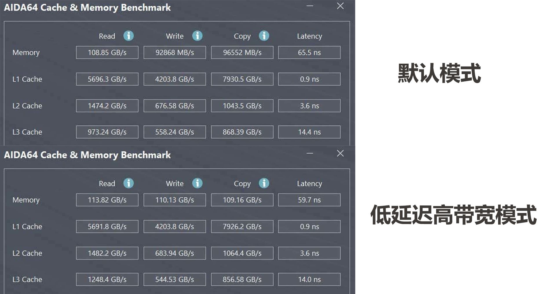 m2型虚拟主机带宽如何?性价比高吗?有哪些具体使用限制? 第2张 m2型虚拟主机带宽如何?性价比高吗?有哪些具体使用限制? 第2张