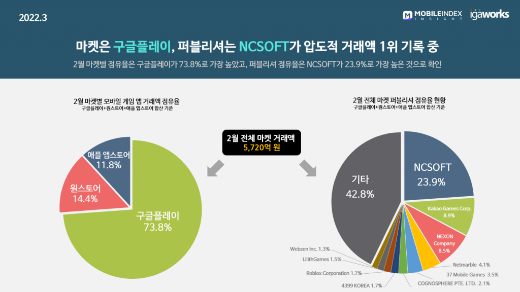 韩国复刻虚拟主机市场盘点,揭秘热门仿牌虚拟主机是哪些? 第2张 韩国复刻虚拟主机市场盘点,揭秘热门仿牌虚拟主机是哪些? 第2张
