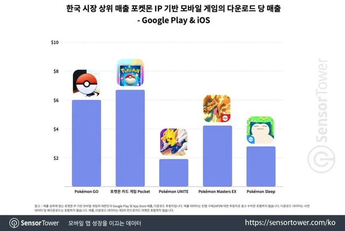 韩国复刻虚拟主机市场盘点,揭秘热门仿牌虚拟主机是哪些? 第3张 韩国复刻虚拟主机市场盘点,揭秘热门仿牌虚拟主机是哪些? 第3张