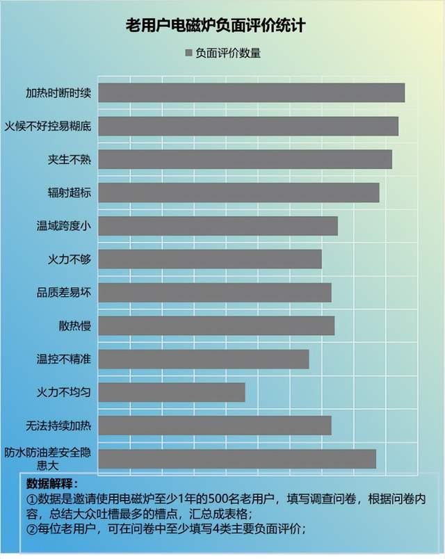 安全缺陷排行榜揭示了哪些热门产品存在严重安全隐患?如何保障用户安全? 第3张 安全缺陷排行榜揭示了哪些热门产品存在严重安全隐患?如何保障用户安全? 第3张