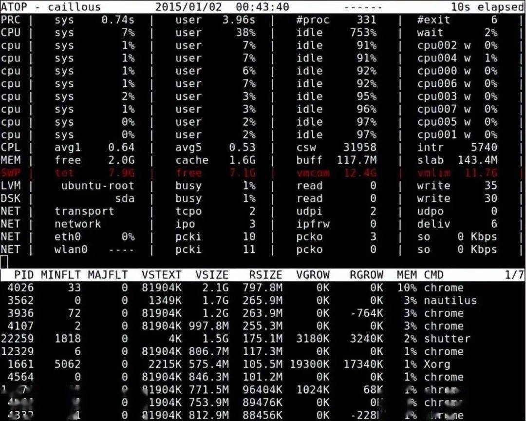 Linux如何快速查看快捷键？
