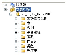 mdf数据库怎么还原 第3张 mdf数据库怎么还原 第3张