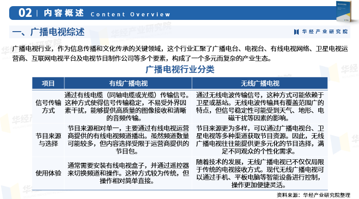 广电行业存储市场现状如何?广电行业存储解决方案 第3张 广电行业存储市场现状如何?广电行业存储解决方案 第3张