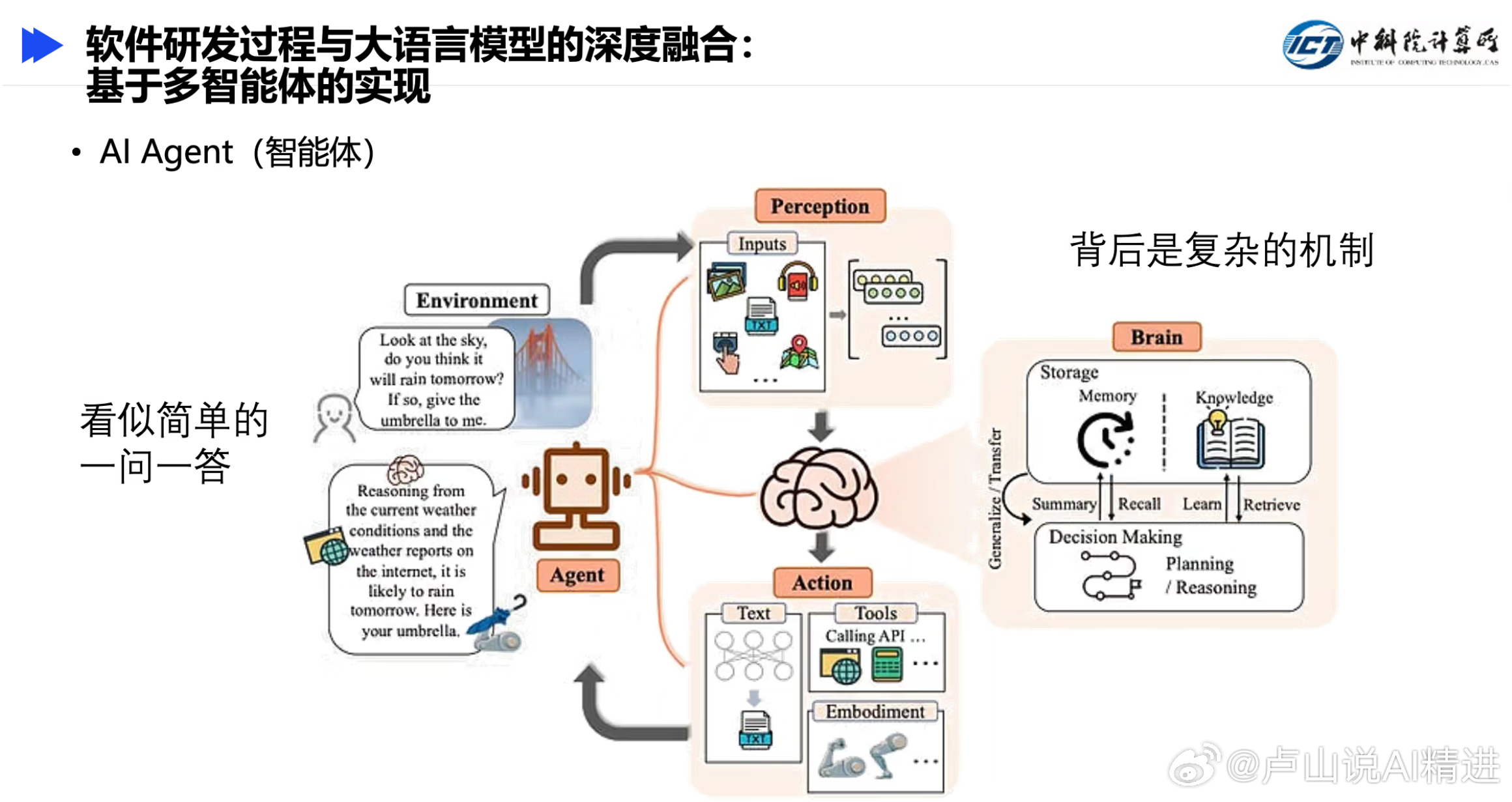 智能体可解释性是什么,AI智能体可解释性原理 第2张 智能体可解释性是什么,AI智能体可解释性原理 第2张