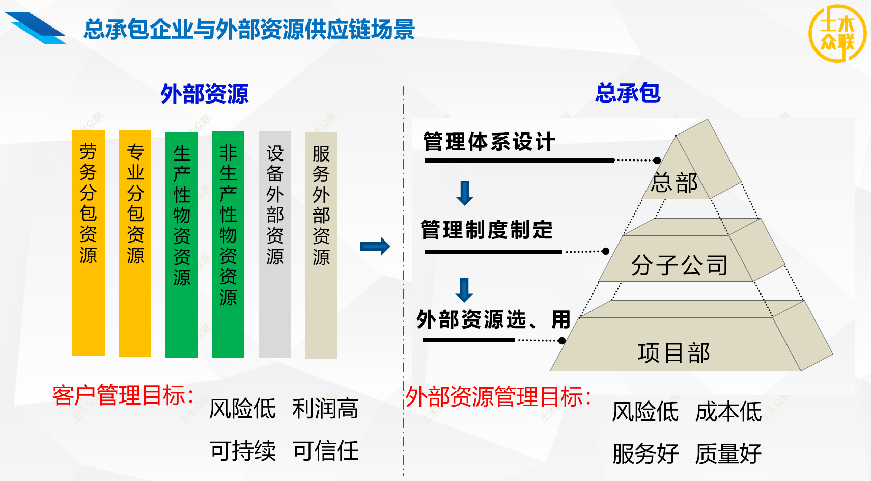 aspnet外包如何选择合适的aspnet外包团队?项目质量与成本如何平衡? 第3张 aspnet外包如何选择合适的aspnet外包团队?项目质量与成本如何平衡? 第3张