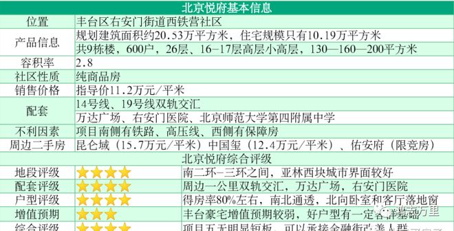 丰台企业官网开发多少钱,北京做网站多少钱 第2张 丰台企业官网开发多少钱,北京做网站多少钱 第2张