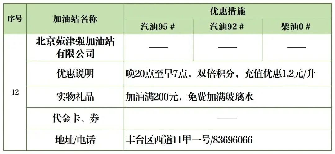 丰台企业官网开发多少钱,北京做网站多少钱 第1张 丰台企业官网开发多少钱,北京做网站多少钱 第1张