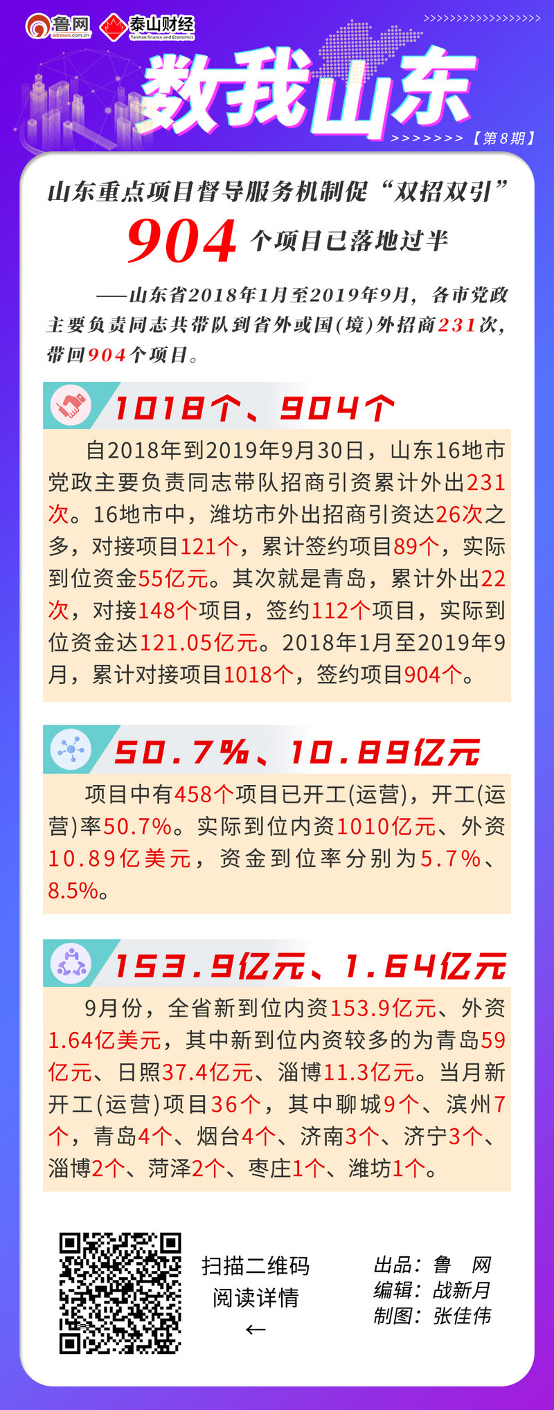 山东网站开发定制多少钱,山东做网站费用 第3张 山东网站开发定制多少钱,山东做网站费用 第3张