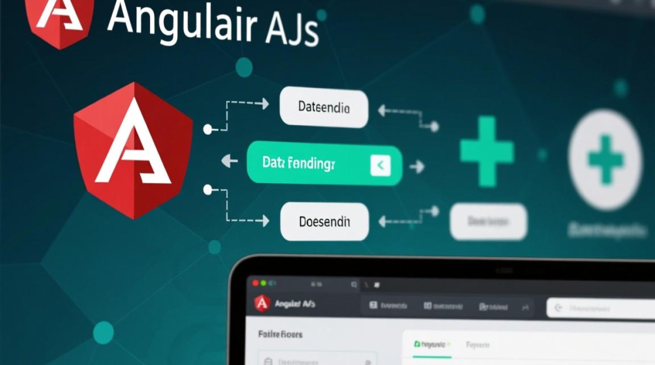 Angularjs开发中如何解决性能优化与兼容性问题? 第2张 Angularjs开发中如何解决性能优化与兼容性问题? 第2张