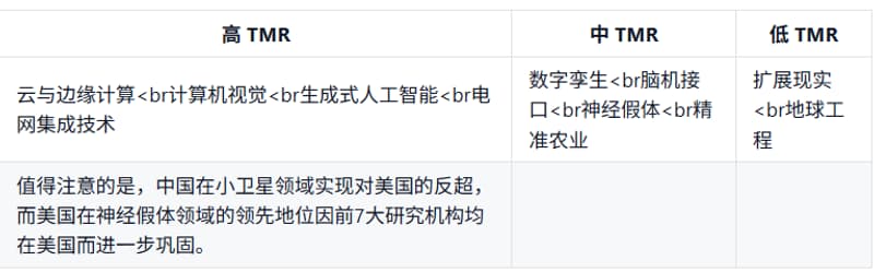 aspi驱动为何在当前技术发展中如此关键?探讨其未来趋势与挑战 第2张 aspi驱动为何在当前技术发展中如此关键?探讨其未来趋势与挑战 第2张